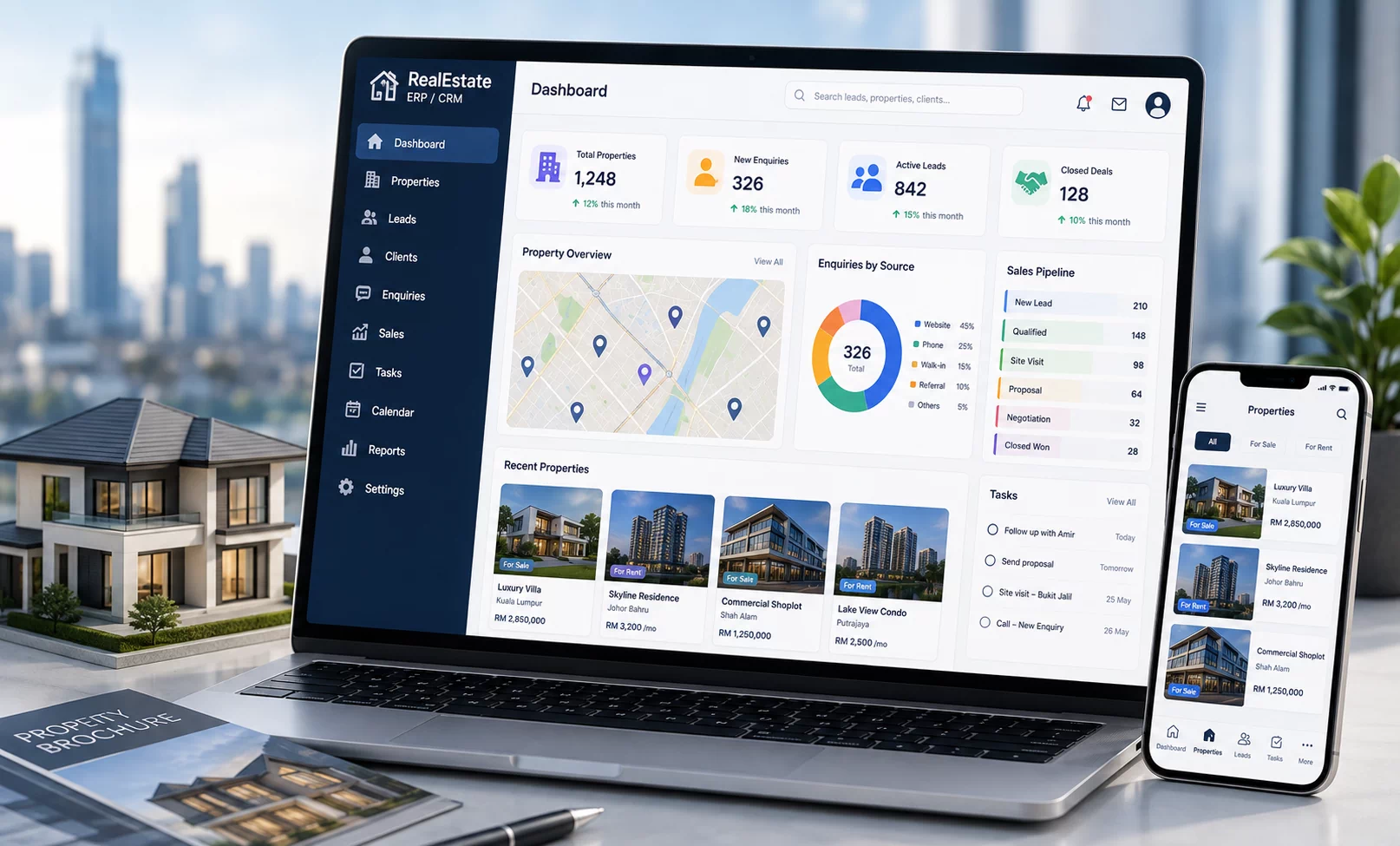 Real estate business using Meg World Technologies digital solutions
